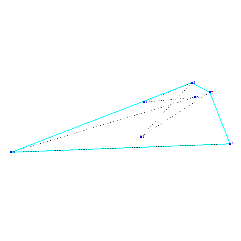 Flugauswertung